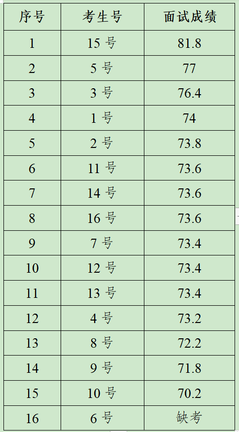 微信图片_20220418153313.png